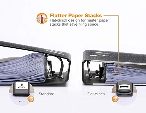 high-quality Bostitch Office Heavy Duty 40 Sheet Stapler with 5,000 Staples, Essentials