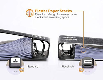 high-quality Bostitch Office Heavy Duty 40 Sheet Stapler with 5,000 Staples, Essentials